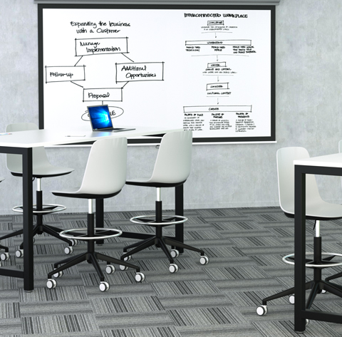 Whiteboards & Noticeboards